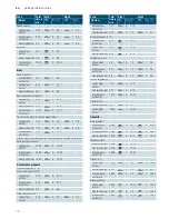 Preview for 14 page of Siemens EC9A5RB90A User Instructions