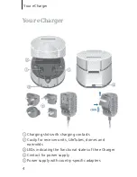 Preview for 4 page of Siemens eCharger Manual