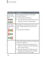 Preview for 12 page of Siemens eCharger Manual