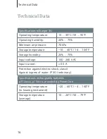 Preview for 16 page of Siemens eCharger Manual