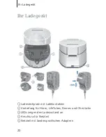 Preview for 20 page of Siemens eCharger Manual