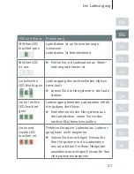 Preview for 27 page of Siemens eCharger Manual