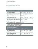 Preview for 32 page of Siemens eCharger Manual