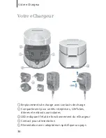 Preview for 36 page of Siemens eCharger Manual