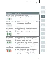 Preview for 43 page of Siemens eCharger Manual