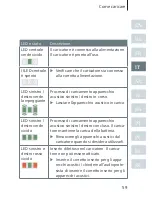 Preview for 59 page of Siemens eCharger Manual