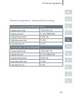 Preview for 81 page of Siemens eCharger Manual