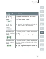 Preview for 107 page of Siemens eCharger Manual