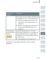 Preview for 109 page of Siemens eCharger Manual