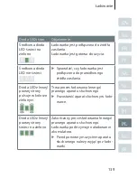 Preview for 139 page of Siemens eCharger Manual