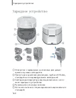 Preview for 164 page of Siemens eCharger Manual