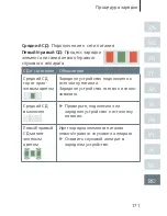 Preview for 171 page of Siemens eCharger Manual