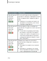 Preview for 172 page of Siemens eCharger Manual