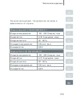 Preview for 179 page of Siemens eCharger Manual