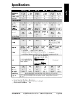 Preview for 7 page of Siemens Echomax XCT Series Operation Manual