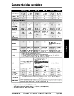 Preview for 67 page of Siemens Echomax XCT Series Operation Manual