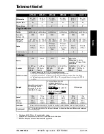 Preview for 97 page of Siemens Echomax XCT Series Operation Manual