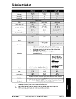 Предварительный просмотр 97 страницы Siemens Echomax XPS-10 Quick Start Manual