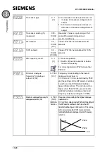 Preview for 84 page of Siemens ECO1-110/2 Reference Manual