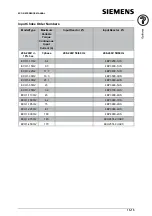 Preview for 112 page of Siemens ECO1-110/2 Reference Manual