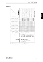 Предварительный просмотр 16 страницы Siemens ECOFAST Manual