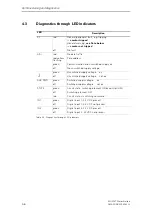 Предварительный просмотр 47 страницы Siemens ECOFAST Manual