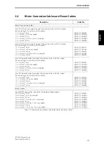 Предварительный просмотр 66 страницы Siemens ECOFAST Manual