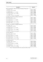 Предварительный просмотр 67 страницы Siemens ECOFAST Manual