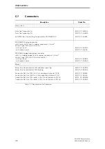 Предварительный просмотр 71 страницы Siemens ECOFAST Manual