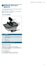 Предварительный просмотр 9 страницы Siemens ED FQ1 Series Instruction Manual