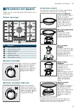 Предварительный просмотр 29 страницы Siemens ED885RB90 Series Instruction Manual