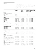 Предварительный просмотр 11 страницы Siemens EF 83H Series Instruction Manual