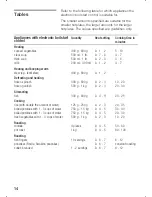 Preview for 14 page of Siemens EF 83P Series Instruction Manual