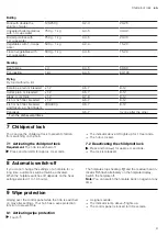 Preview for 9 page of Siemens EF6 HFA Series User Manual