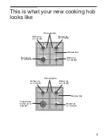 Preview for 7 page of Siemens EG 20158 Operating Instructions Manual