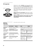 Предварительный просмотр 94 страницы Siemens EG 20158 Operating Instructions Manual