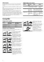 Предварительный просмотр 6 страницы Siemens EG20158EU Instruction Manual