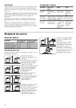 Предварительный просмотр 30 страницы Siemens EG20158EU Instruction Manual