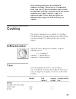 Preview for 34 page of Siemens EH 512502 Instructions For Use Manual