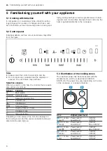 Preview for 6 page of Siemens EH FD Series Information For Use