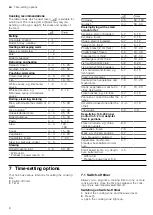 Preview for 8 page of Siemens EH FD Series Information For Use