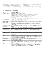 Preview for 16 page of Siemens EH LF Series Information For Use