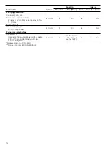 Preview for 14 page of Siemens EH..M SERIES Instruction Manual