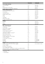 Preview for 8 page of Siemens EH...MN SERIES Instruction Manual