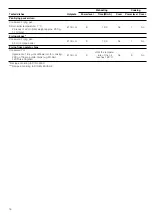 Preview for 18 page of Siemens EH...MN SERIES Instruction Manual