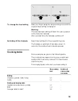 Предварительный просмотр 15 страницы Siemens EH90.SZ11Z Instruction Manual