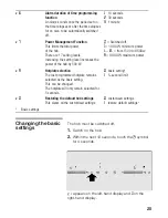 Предварительный просмотр 25 страницы Siemens EH90.SZ11Z Instruction Manual