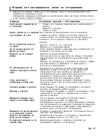 Preview for 43 page of Siemens electronic Operating Instructions And Installation