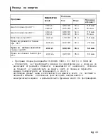 Preview for 45 page of Siemens electronic Operating Instructions And Installation