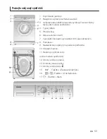 Preview for 53 page of Siemens electronic Operating Instructions And Installation